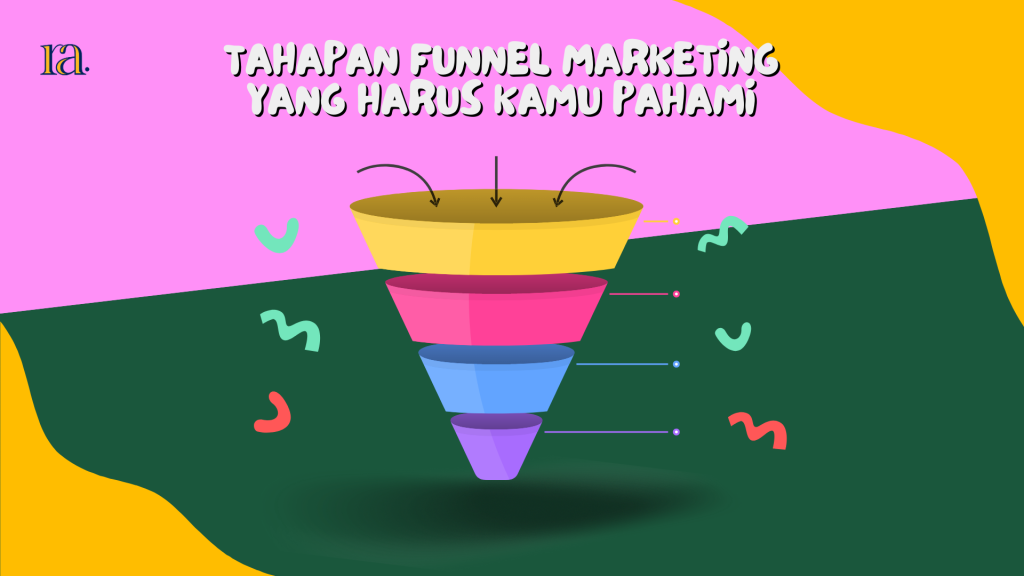 funnel marketing
