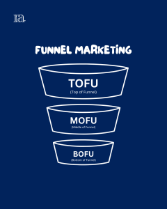 funnel marketing